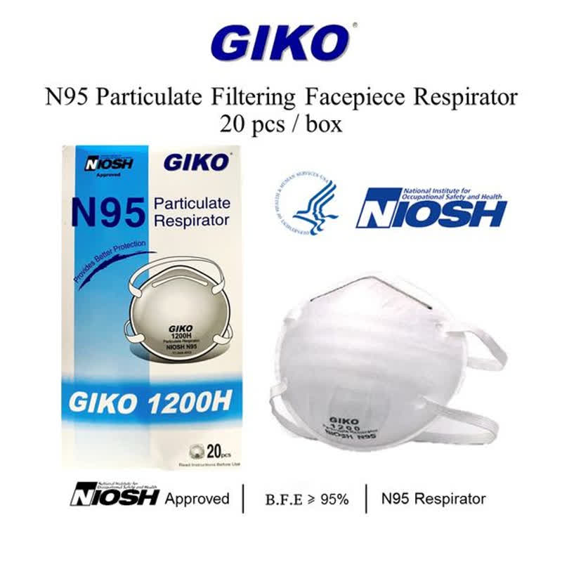 Giko Niosh N95 Face Masks logo