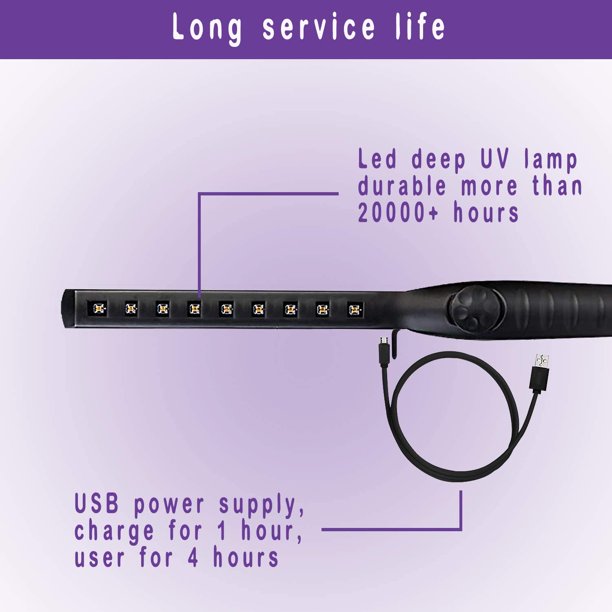 UV Light Sanitizer logo